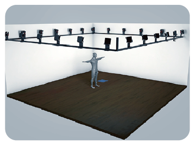 OMMotus™ Optical Motion Capture System