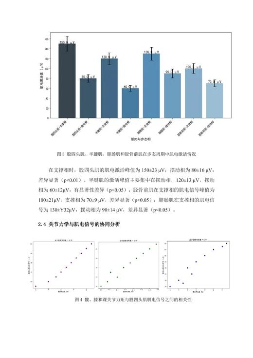 统计图表